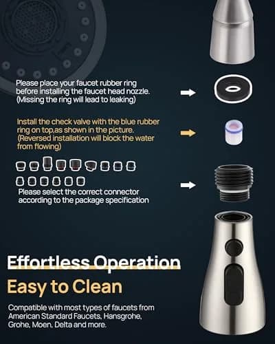 J-HVA Pull Down Kitchen Faucet Sprayer Head Replacement Part, Brushed Nickel | 3-Function Nozzle for Easy Cleaning thumbnail 8