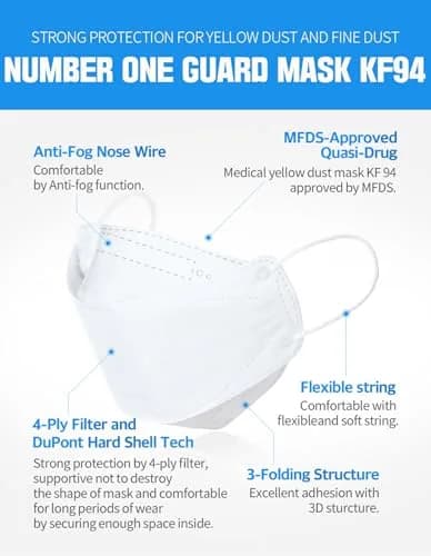 HAPPYDAY KF94 White Face Mask for Adults | 4-Ply Filter, Anti-Fog, Made in Korea thumbnail 4