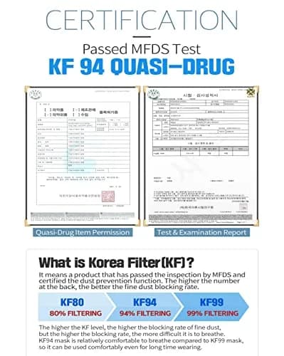 HAPPYDAY KF94 White Face Mask for Adults | 4-Ply Filter, Anti-Fog, Made in Korea thumbnail 3