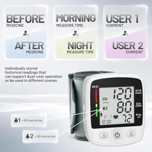 MBUPAI Blood Pressure Monitor Wrist BP Machine | Digital, Rechargeable, 2-User, Voice, Large LCD thumbnail 6