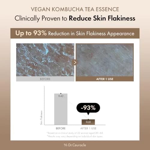 Dr.Ceuracle Vegan Kombucha Tea Essence, Hydrating Milky Toner 5.07 fl. oz. | Vegan Detox & Hydration for Sensitive Skin thumbnail 5