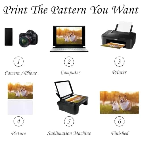 Jolbndcv 100 Pcs Sublimation Metal Business Cards 3.4" x 2.1" | Double-Sided, Bright Colors thumbnail 5