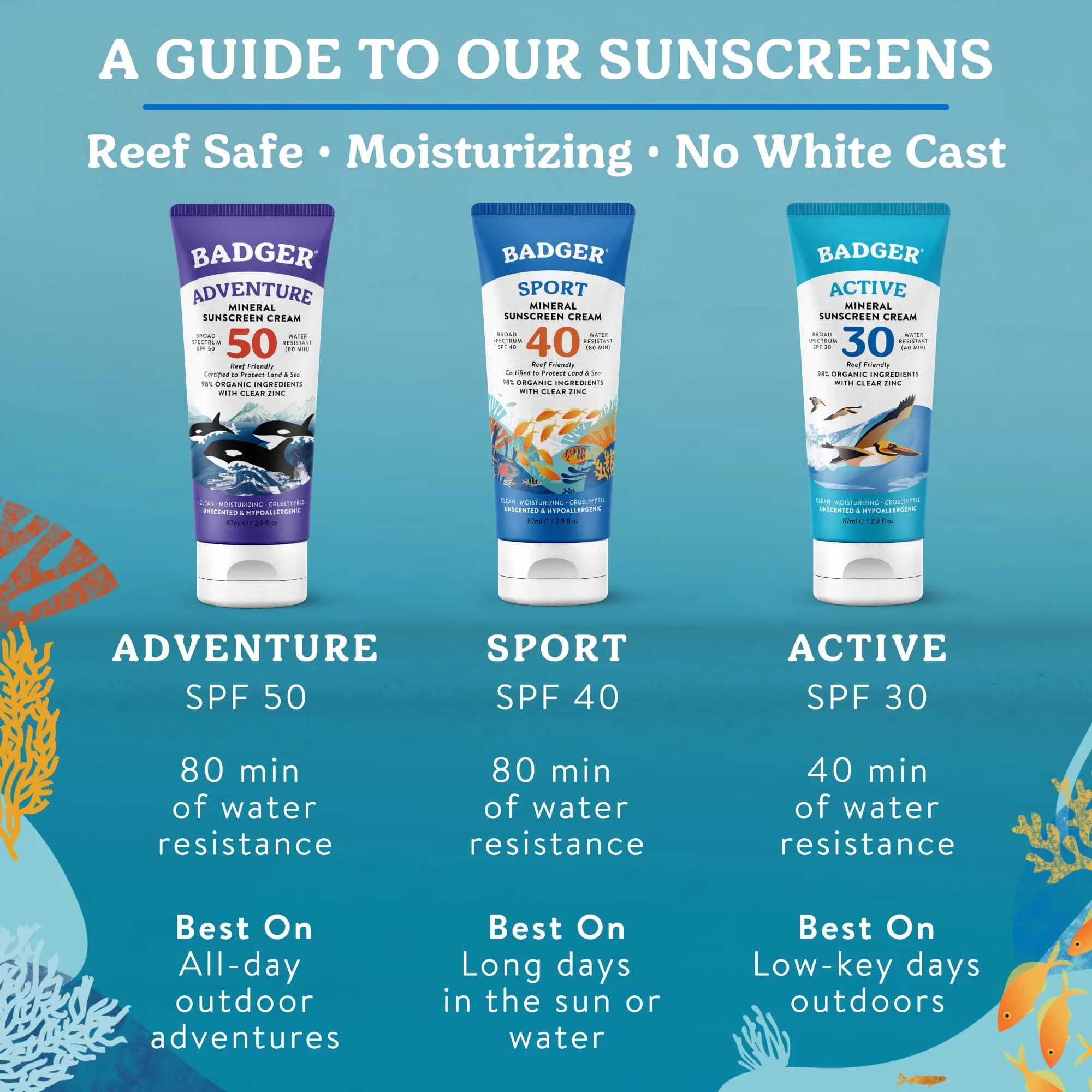 Badger Sport Mineral Sunscreen SPF 40, 2.9 oz | Non-Nano Zinc Oxide Protection for Sports & Adventures - view 8