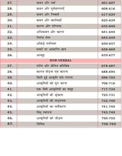 PV PUBLICATION Reasoning Book With Piyush Varshney (Hindi Medium) 1.29 kg (2.84 lb) | Logic & Analytical Skills for Competitive Exams thumbnail 3