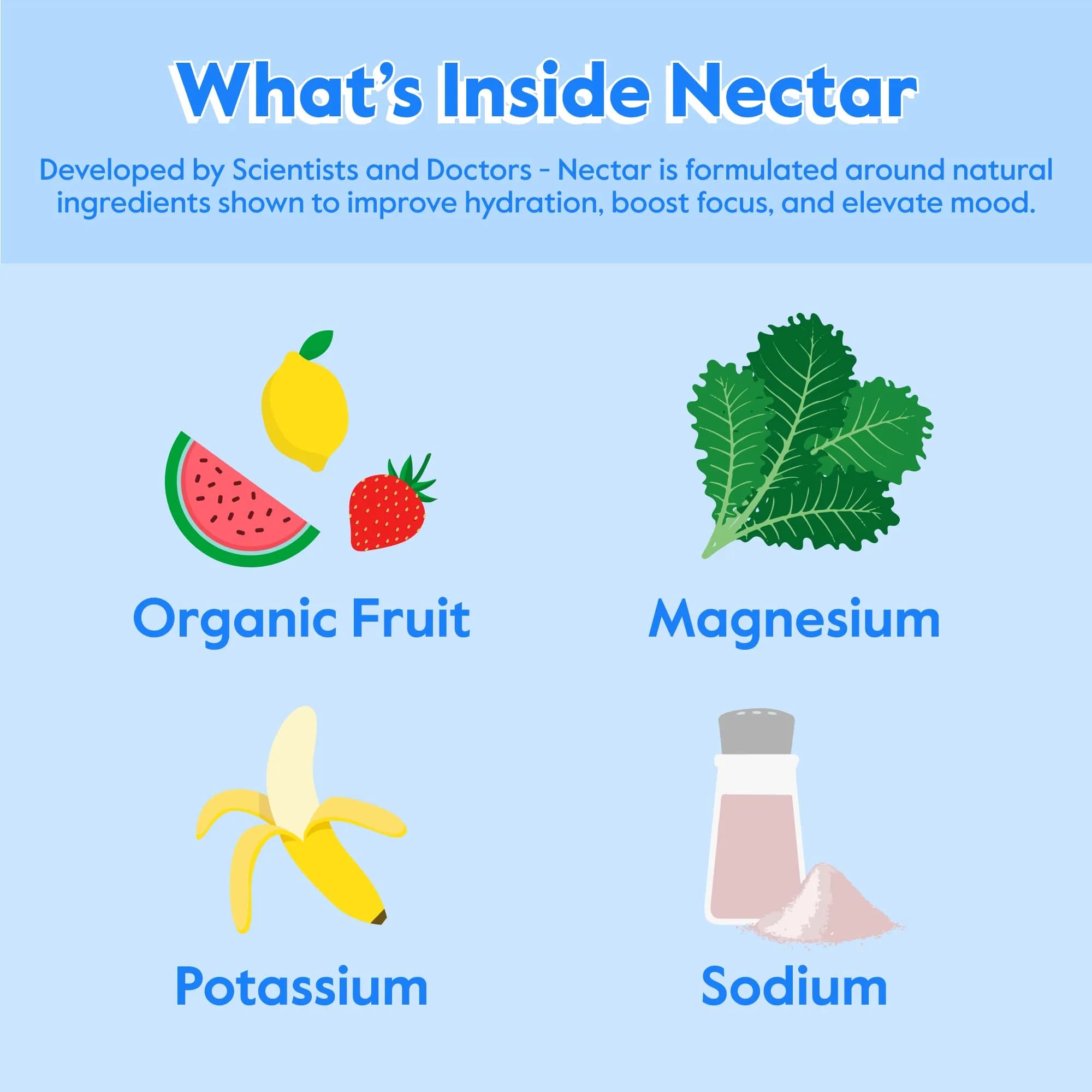 Nectar Hydration Packets Sugar-Free Electrolyte Powder (18 Pack Variety) | Organic Fruit Flavored Hydration - view 5