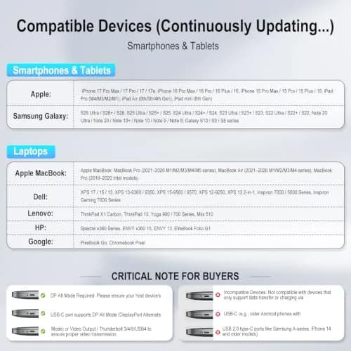 QGeeM USB C to HDMI 4K Cable 10FT | Thunderbolt 3/4/5 Compatible, 4K@30Hz, Braided Nylon, Aluminum Heat Dissipation thumbnail 5