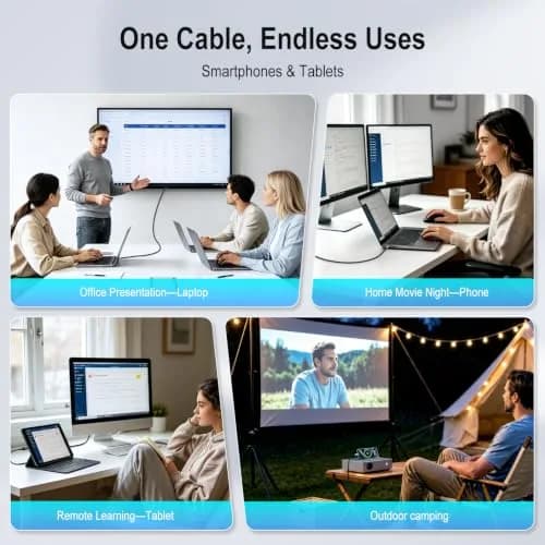 QGeeM USB C to HDMI 4K Cable 10FT | Thunderbolt 3/4/5 Compatible, 4K@30Hz, Braided Nylon, Aluminum Heat Dissipation thumbnail 8
