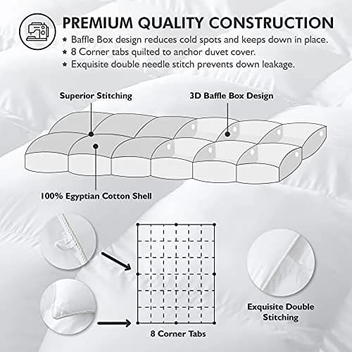 EGYPTIAN BEDDING California King Comforter 108" x 98" | 68 oz. Egyptian Cotton Cloud-Like Feel thumbnail 5