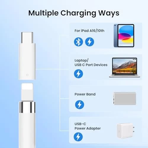 Delidigi USB C to Adapter for Apple Pencil 1st Gen Includes Tips & Cap | Compatible with iPad 10th/11th Gen thumbnail 5