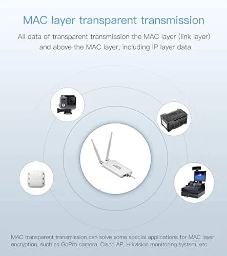 Vonets VAP11S Industrial 2.4GHz WiFi Bridge Ethernet Wireless Repeater/Router | Signal Booster for DVR, IP Camera, PLC thumbnail 6