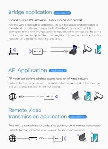 Vonets VAP11S Industrial 2.4GHz WiFi Bridge Ethernet Wireless Repeater/Router | Signal Booster for DVR, IP Camera, PLC thumbnail 3
