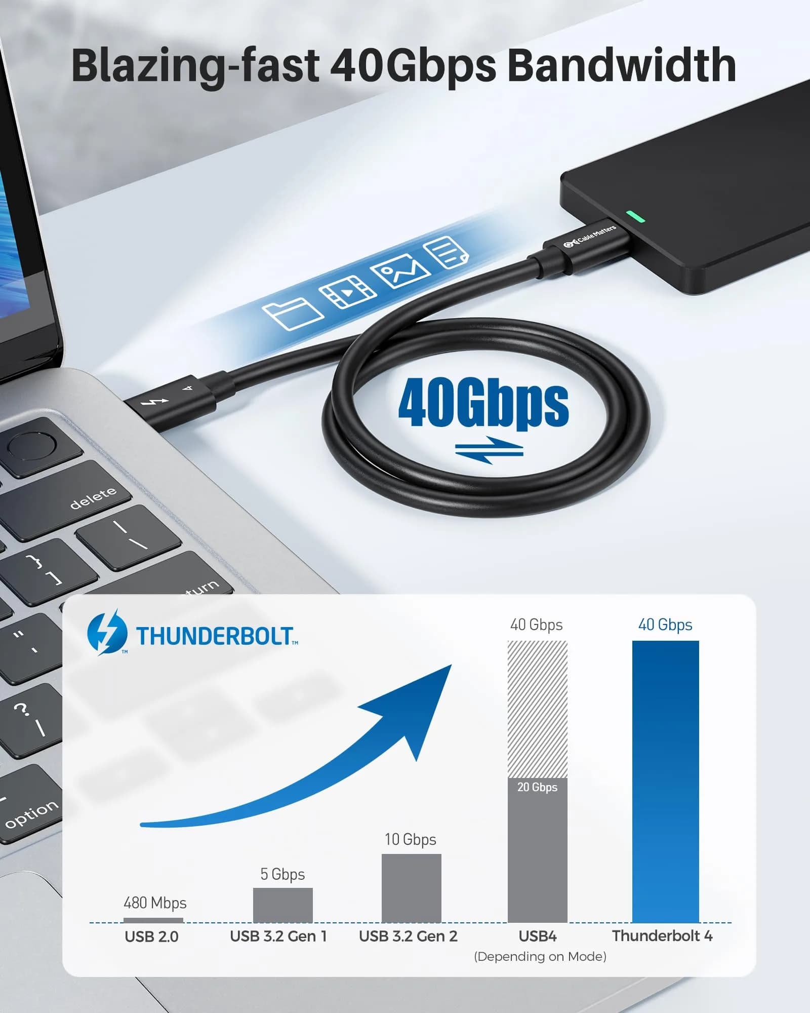 Cable Matters 40Gbps Thunderbolt 4 Cable 1m (3.3ft) | Supports 8K Video & 240W Charging - view 5