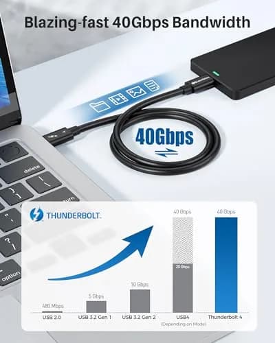 Cable Matters 40Gbps Thunderbolt 4 Cable 1m (3.3ft) | Supports 8K Video & 240W Charging thumbnail 5