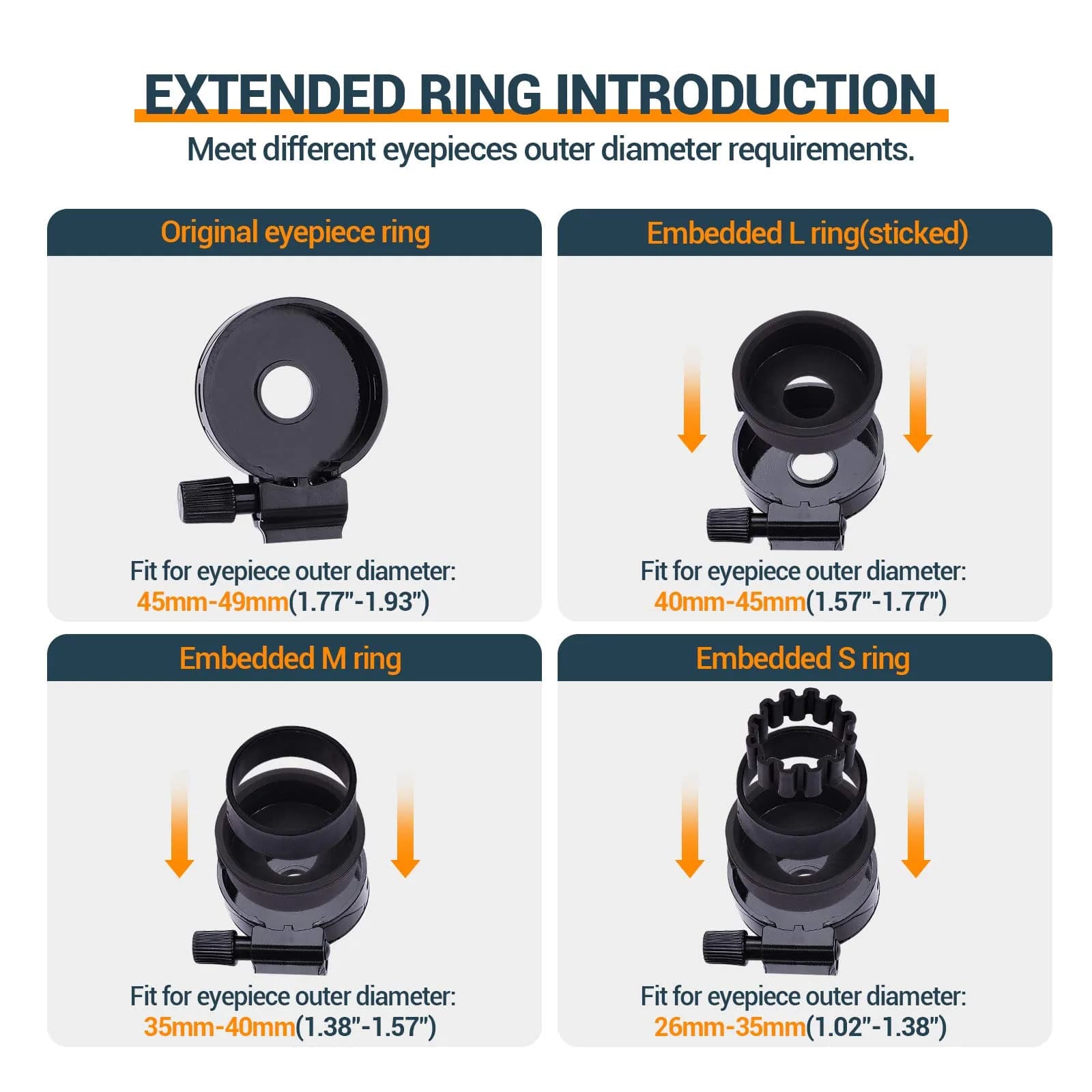LAKWAR Universal Telescope Phone Adapter | Fits Eyepieces 28-49mm & Phones 65-105mm - view 3