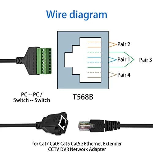 Poyiccot RJ45 to 8Pin Screw Terminal Adaptor 12inch | Ethernet Extender for CCTV & Network thumbnail 3