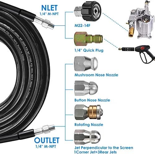 ZOFINE Sewer Jetter Kit for Pressure Washer 150FT 5800PSI with 6 Nozzles & Fittings | Clears Blockages Fast thumbnail 1
