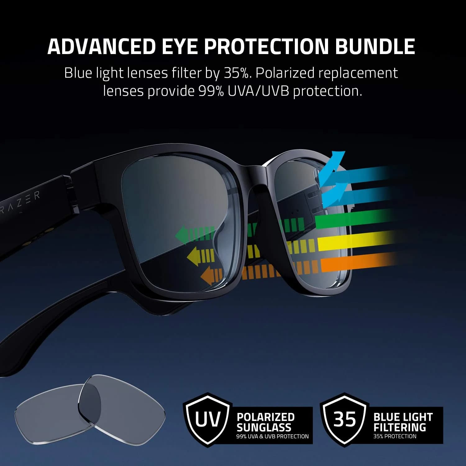 Razer Anzu Smart Glasses: Blue Light Filtering & Polarized Sunglass Lenses, Small Rectangle | Low Latency Audio - view 3