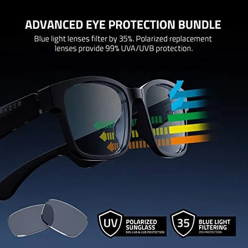 Razer Anzu Smart Glasses: Blue Light Filtering & Polarized Sunglass Lenses, Small Rectangle | Low Latency Audio thumbnail 3