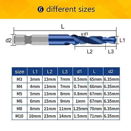 ASDTODW Combination Drill & Taps Bit Set M3-M10 Hex Shank | 6-Piece Metric Threading Tool Set thumbnail 2