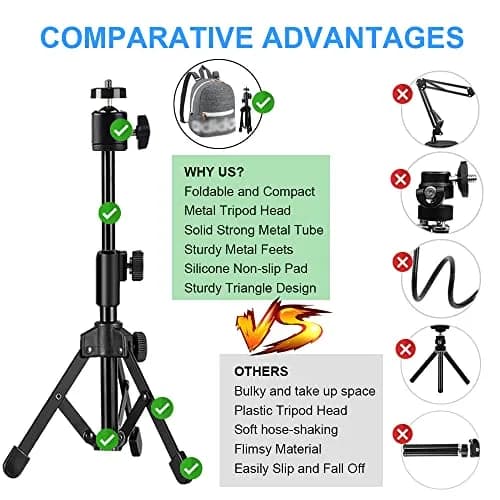 JCWINY Extendable Webcam Tripod Stand with Ball Head for Camera/Phone/Ring Light, 31cm (12 inches) Max Height | Universal 1/4" Screw Mount thumbnail 3