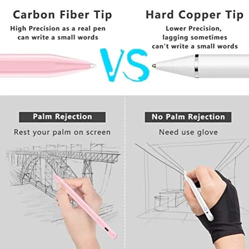 XIRON Stylus Pen for iPad 2018-2026 | Palm Rejection & Fast Charging (70-120 chars) thumbnail 7