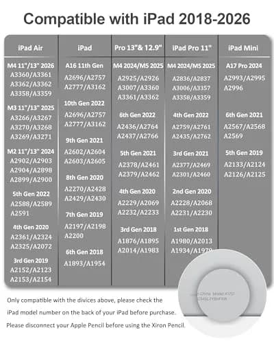 XIRON Stylus Pen for iPad 2018-2026 | Palm Rejection & Fast Charging (70-120 chars) thumbnail 2
