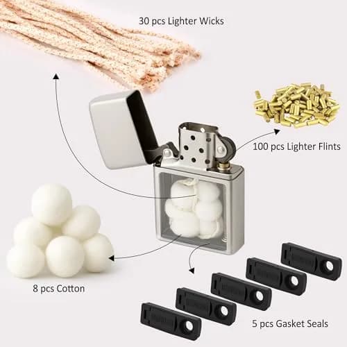 JINMUNIC Lighter Repair Kit for Zippo & Kerosene Lighters | 143 Pieces thumbnail 6
