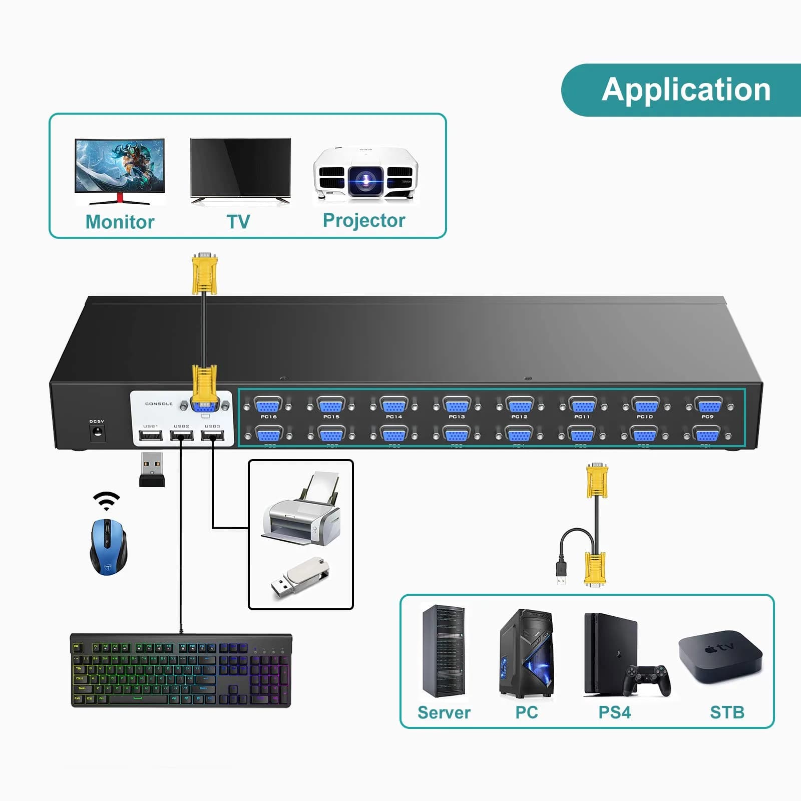 MT-VIKI 16 Port KVM Switch Rackmount 1U 19'' | Control 16 Computers with 1 Keyboard, Mouse, Monitor - view 2