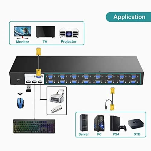MT-VIKI 16 Port KVM Switch Rackmount 1U 19'' | Control 16 Computers with 1 Keyboard, Mouse, Monitor thumbnail 2