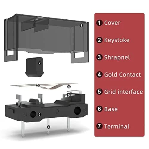 RunJRX YIMAGUJRX Black Kailh GM 8.0 Mouse Switch 4Pcs | Gaming Mouse Replacement thumbnail 3