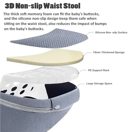 YSSKTC Ergonomic Baby Carrier Hip Seat for Newborns to Toddlers | 2.5-15kg (7-33lbs) Grey thumbnail 4
