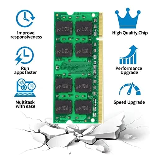 motoeagle DDR2 800MHz SODIMM 4GB (2x2GB) PC2 6400S RAM 1.8V CL6 200-Pin Non-ECC Unbuffered Laptop Memory Modules thumbnail 4