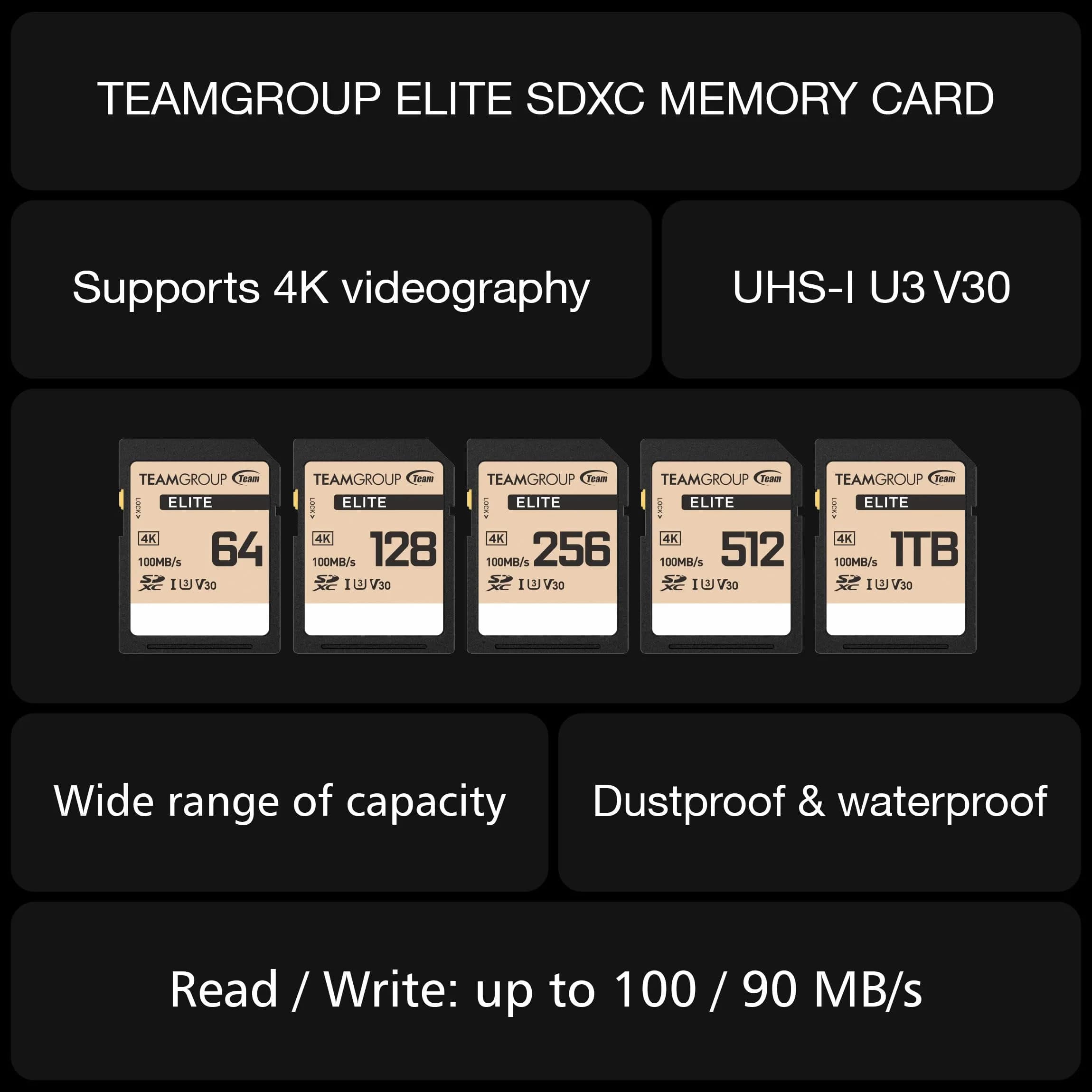 TEAMGROUP Elite 128GB SDXC UHS-I U3 V30 Memory Card | 100MB/s Read Speed for 4K UHD Recording - view 5