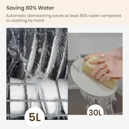 HAVA Countertop Dishwasher 6 Programs Portable with Water Tank | Compact & Energy Saving (70-120 chars) thumbnail 8