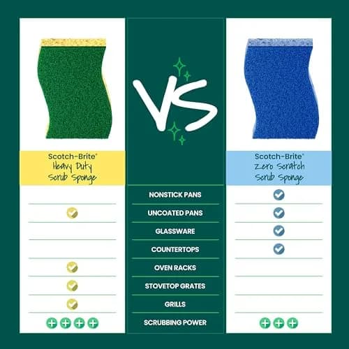 Scotch-Brite Heavy Duty Scrub Sponges, 12 Pack | 3x Scrubbing Power thumbnail 7