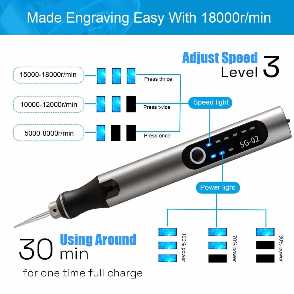 VQVYBXN USB Rechargeable Engraving Pen with 35 Bits | 5000-25000 RPM Rotary Tool for Metal, Glass, Wood - view 2