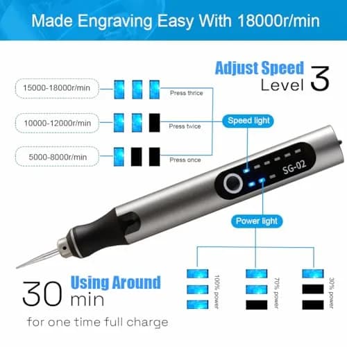 VQVYBXN USB Rechargeable Engraving Pen with 35 Bits | 5000-25000 RPM Rotary Tool for Metal, Glass, Wood thumbnail 2