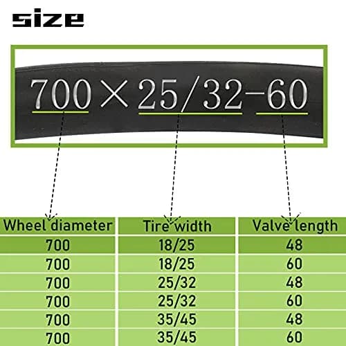 BWSHLF Bike Inner Tube 700x25/32C Presta Valve 60mm (2 Pack) | Road Bike Replacement Tube thumbnail 3