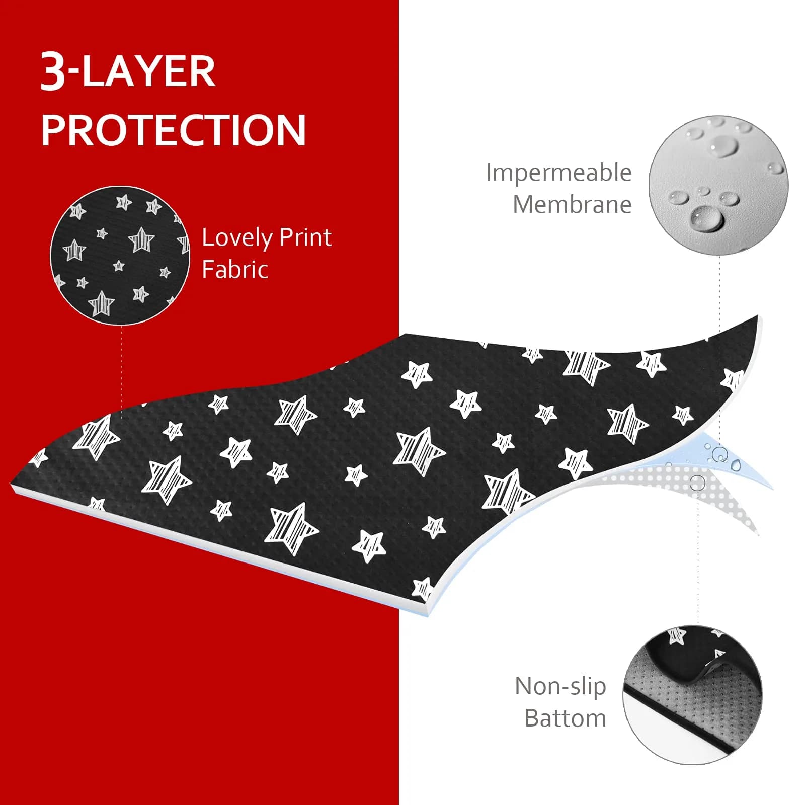 Moonsea Black Star High Chair Mat 117cm x 107cm (46" x 42") | Waterproof & Machine Washable Splat Mat for Floors & Tables - view 3