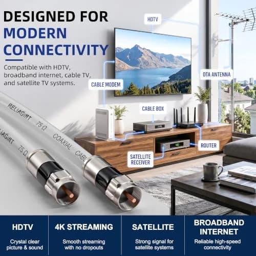 RELIAGINT 3ft (0.91m) RG6 Coaxial Cable, White | High-Speed 75 Ohm Cable for TV, Satellite, Internet thumbnail 5