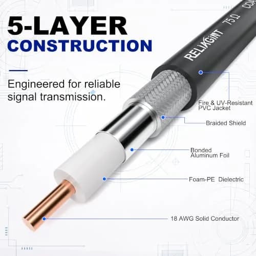 RELIAGINT 6ft (1.83m) RG6 Coaxial Cable, 75 Ohm High-Speed, Black | Reliable Signal for TV, Satellite & Internet thumbnail 3