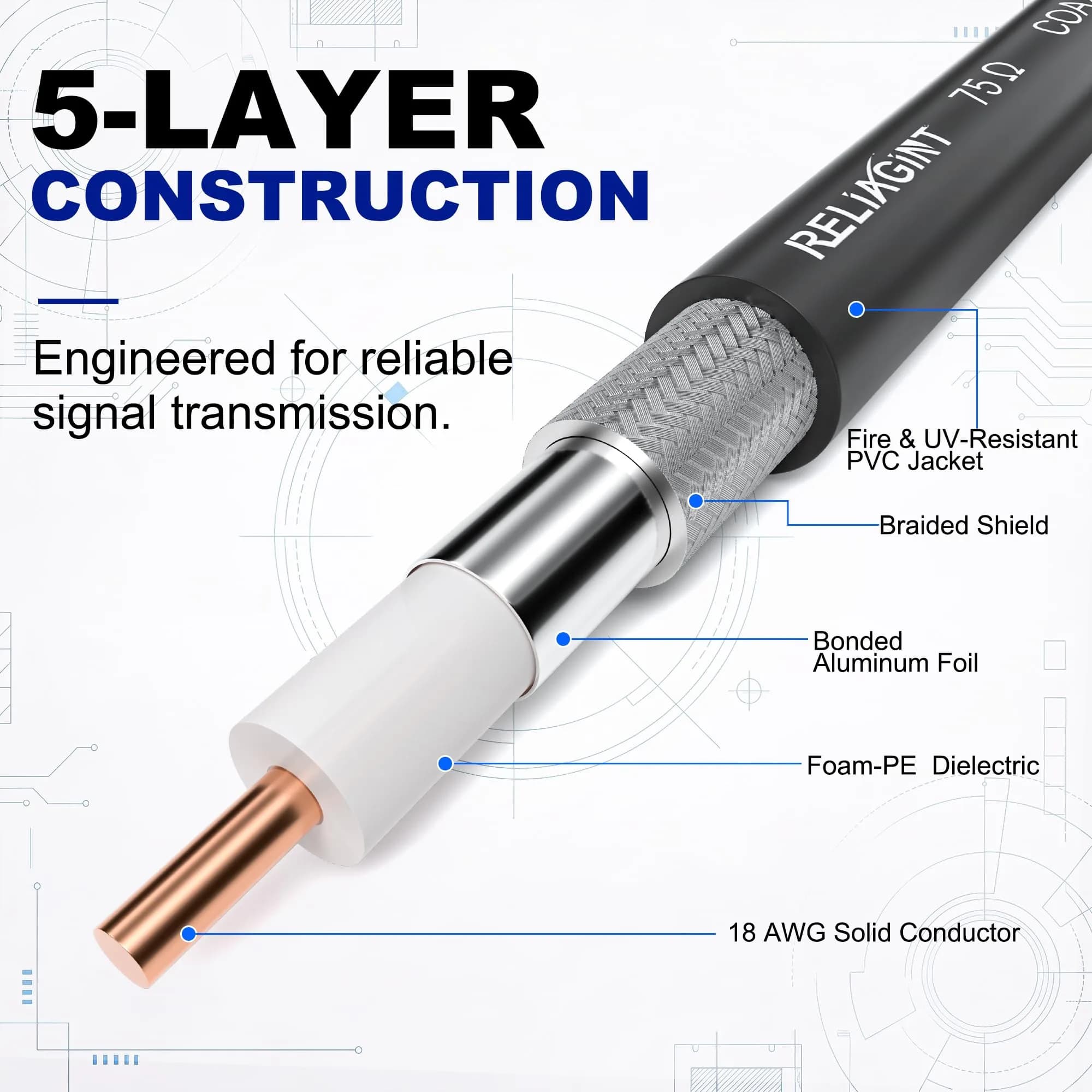 RELIAGINT 10ft (3.05m) RG6 Coaxial Cable Black | High-Speed 75 Ohm for TV, Internet, Satellite thumbnail 3