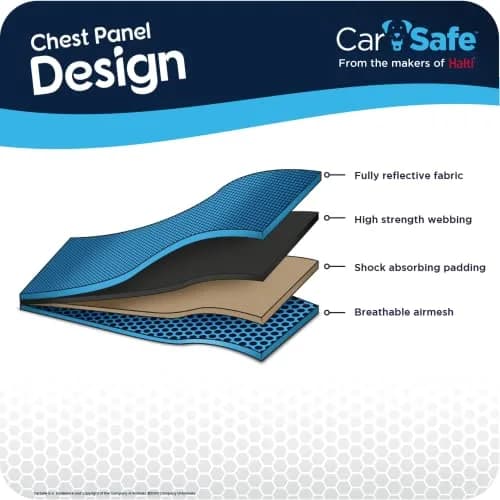 Carsafe Crash Tested Dog Safety Harness Size S | Certified Up to 32kg/70lbs, Reflective & Breathable thumbnail 5