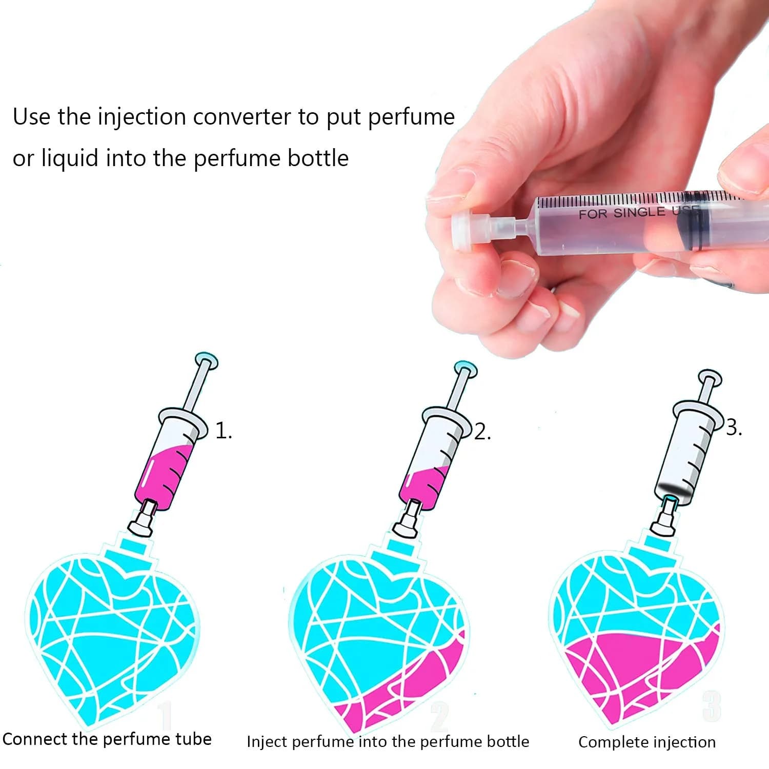 MUB 10ml Plastic Measuring Syringe With Injector Kit, No Needle Perfume Refill Tool | 5 Packs (10ml) thumbnail 4