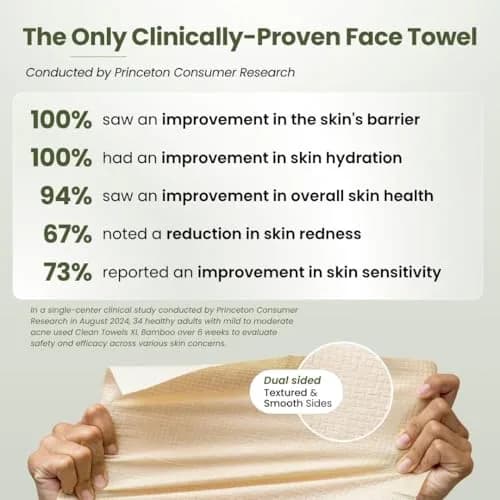 Clean Skin Club Clean Towels XL Bamboo Viscose Face Towels 50 Count | USDA Biobased Dry Wipes thumbnail 2