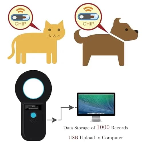 Smoostart Microchip Scanner ISO11784/85 FDX-B/EMID with PC Upload | Blue thumbnail 5