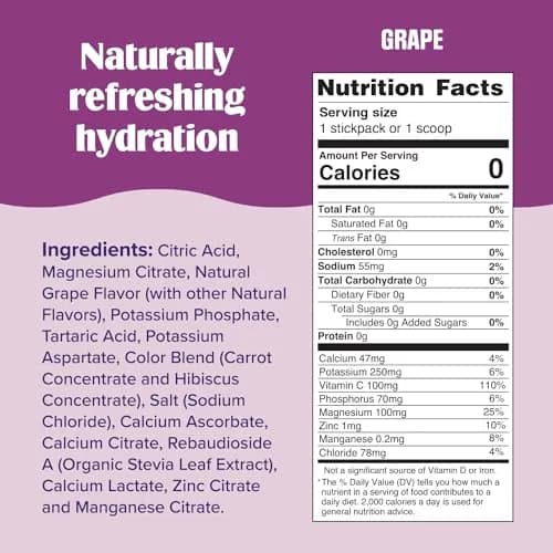 Ultima Replenisher Grape Electrolyte Powder Stickpacks 20 Count (2.4 oz) | Sugar-Free Hydration with 6 Electrolytes thumbnail 3