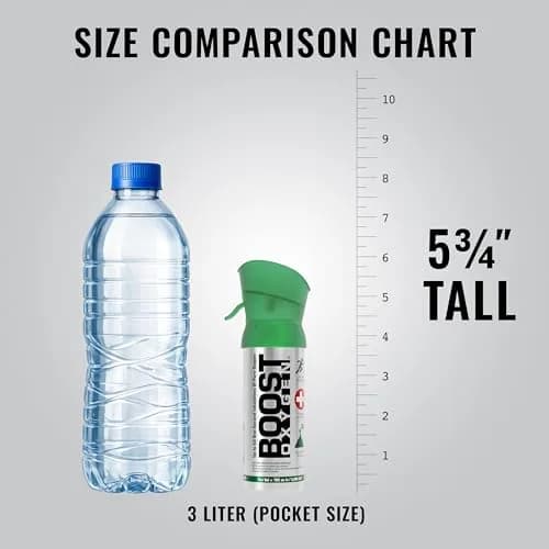 Boost Oxygen Natural 3L Canister | Portable, Recyclable, 95% Pure Oxygen for Respiratory Support thumbnail 5