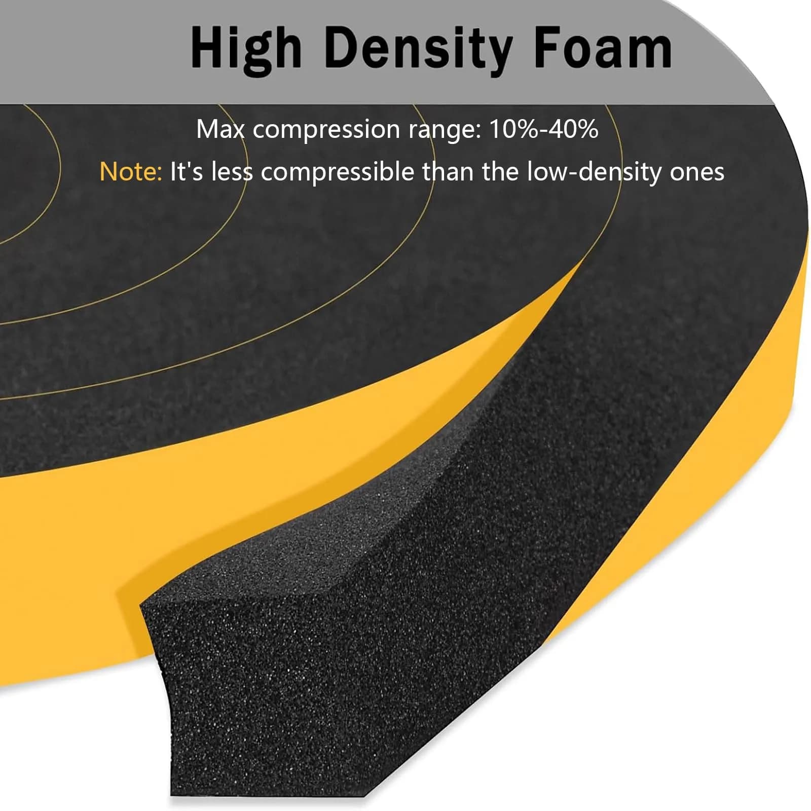 Trisiki High Density Foam Weather Stripping Seal Strip 12.7mm x 6.35mm x 7.9m (1/2 In x 1/4 In x 26Ft) | Energy Saving Door Seal - view 7