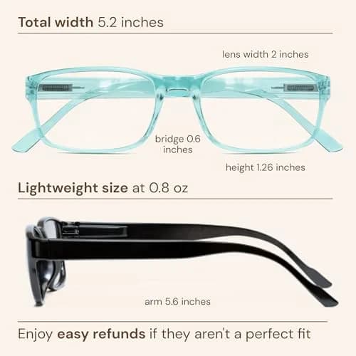 Gaoye 1.75 Strength Blue Light Blocking Reading Glasses - 5 Pack Mix Color | Professional Computer Readers thumbnail 8
